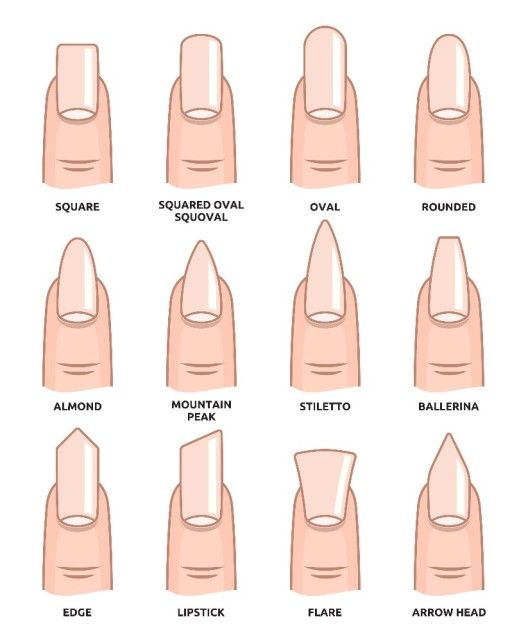 nail shapes for acrylic nails